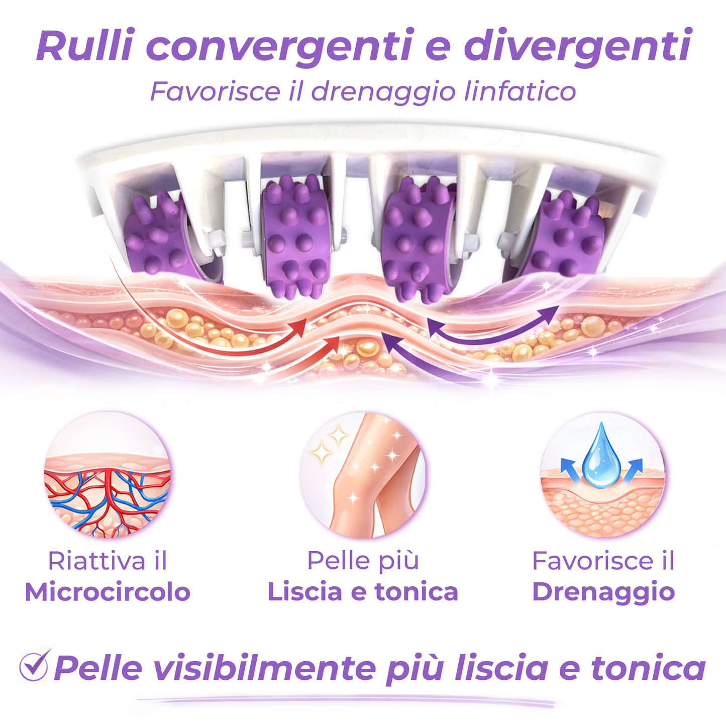 TESMED CELLULITE SMOOTH Massaggiatore anticellulite con Rulli Brevettati – Effetto Drenante e Snellente per Buccia d’Arancia e Gambe Pesanti – Made in Italy